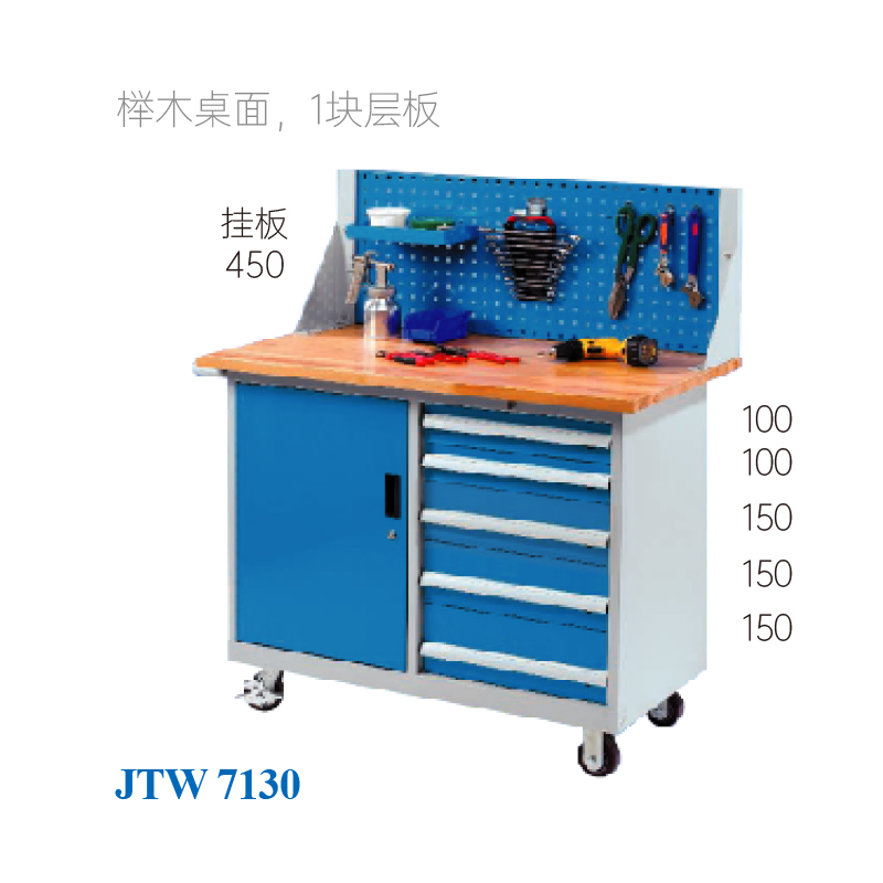 JTW-7130 工具車(chē)